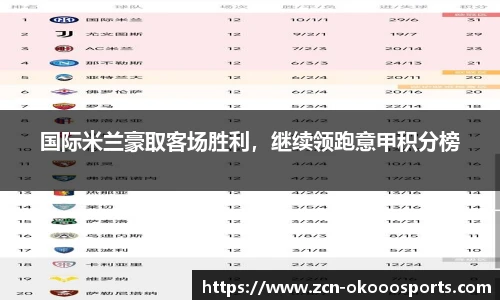 国际米兰豪取客场胜利，继续领跑意甲积分榜