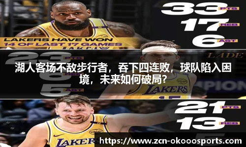 湖人客场不敌步行者,吞下四连败,球队陷入困境,未来如何破局?